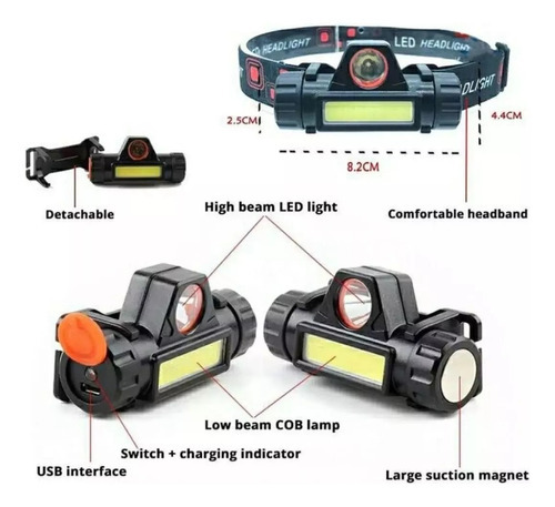 Linterna Minero Cabeza Led Cob Vincha Recargable Con Iman Color De La Luz Blanca