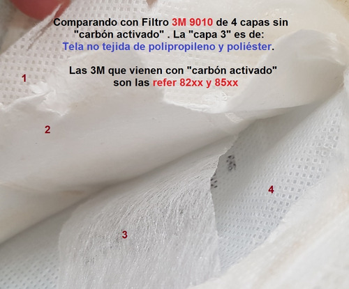 Filtro Para Tapabocas Carbón Activado X30 Unidades