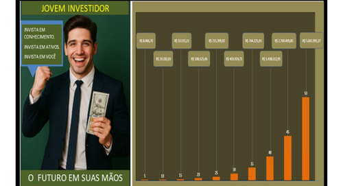 Planilha Excel Investimentos