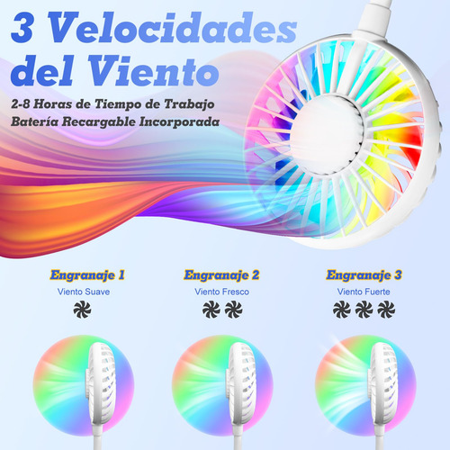 Ventilador De Cuello Colgante - Recargable Ventilador Usb