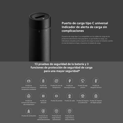 Xiaomi Kit Destornillador Eléctrico De Precisión + 24 Puntas