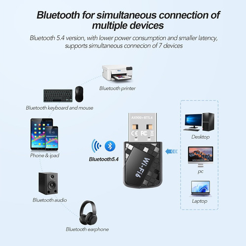 Ax900mbps Adaptador Usb Wifi 6 Para Pc, 2 En 1 Bluetooth 5.4 Wifi Adaptador 2.4g/5g Transceptor De Red Inalámbrico De Doble Banda Para Portátil, Computadora, Wpa3, Compatible Con Windows 11/10