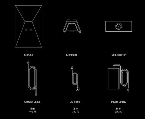 Kit Estándar De Internet Por Satélite Starlink Gen 3 | Space