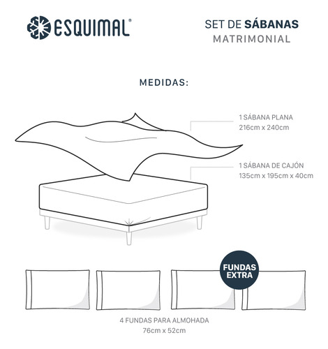 Juego Sábanas Matrimonial + 4 Fundas Almohada Esquimal Gris Oscuro Liso
