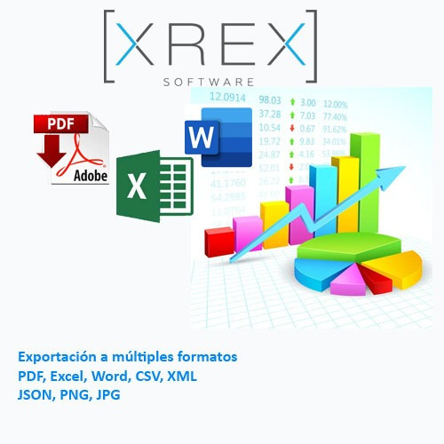 Imagen 10 de 10 de Programa Software, Gestion Crm / Modulos A Medida Comercio