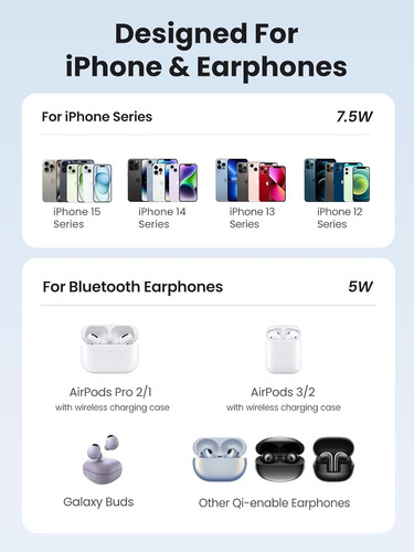 Ugreen Soporte Cargador 2 En 1 Wireless Para iPhone Y Airpod