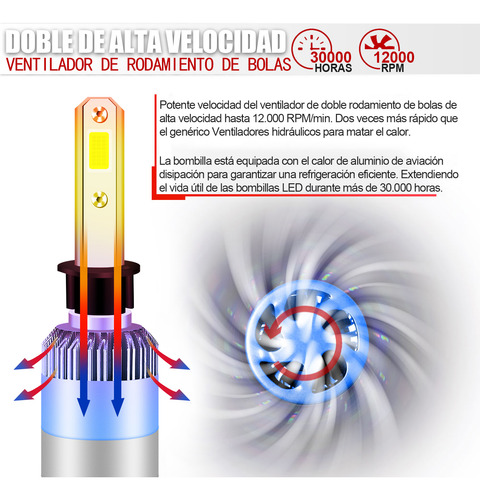 Kit De Faros Delanteros Led H1 D3s Para Kia Sorento 2013