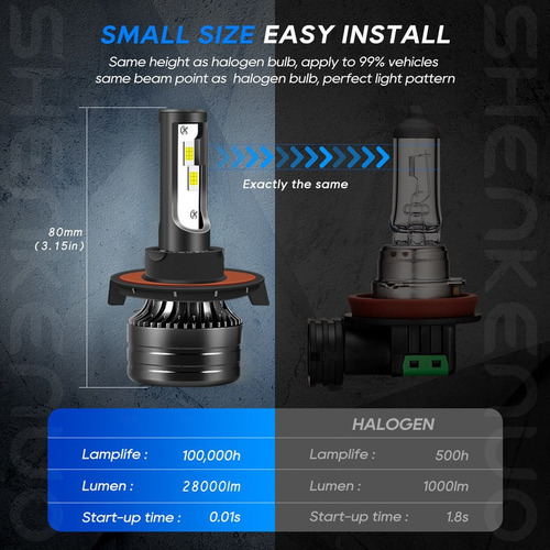28000lm Kit De Focos Led 9008 H13 Luz Alta Y Baja Para Ford