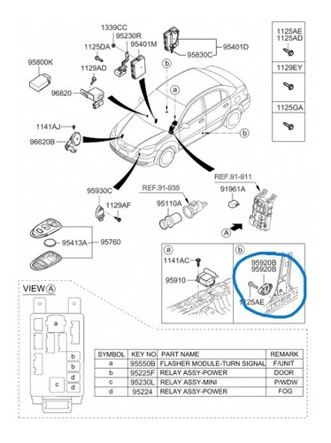 Sensor De Impacto Delantero Derecho Attitude Gls 06-11 (Usado)