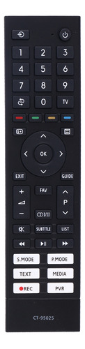 Control Remoto Ct-95025 Para Piezas De Tv Inteligente Toshib