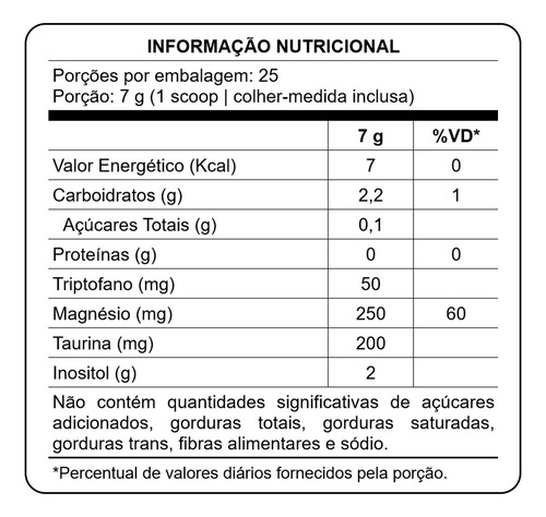 Blue Calm Puravida 175g Sabor Lavanda E Baunilha