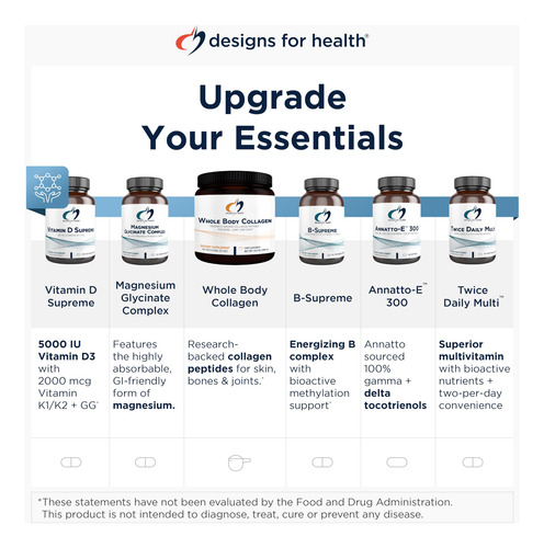 Projetos De Suplementos Para Suporte Imunológico Health Immu