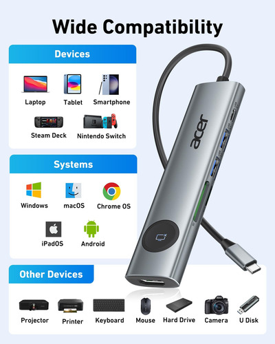 Acer Usb C Hub, Adaptador Usb C A Hdmi 7 En 1, Hdmi, 2 Puert
