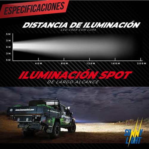 2 Faros Led Dually 35w Side Shooter Vision Lateral Jeep Rzr