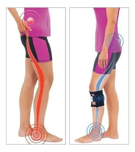 Rodillera Be-active Para Dolores En El Nervio Ciático