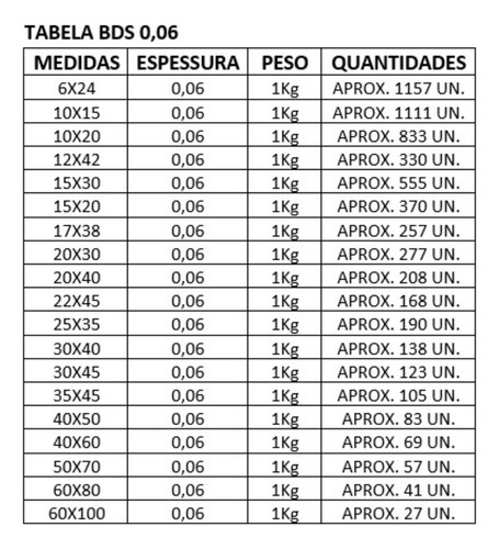 Saco Plástico Transparente 15x30 1kg