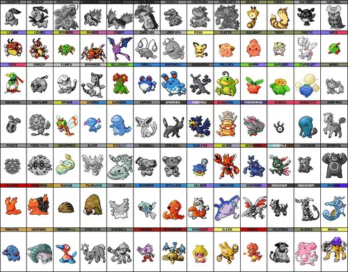 Complete Toda Sua Pokedex Com Todos Os Pokemons Lendarios