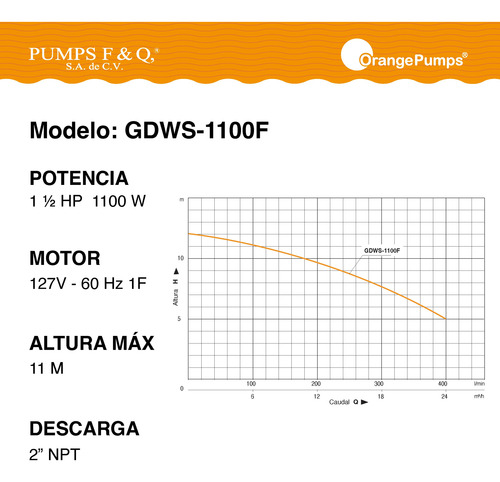 Bomba Sumergible Agua Turbia Y Sucia 1 1/2 Hp Gdws-1100f