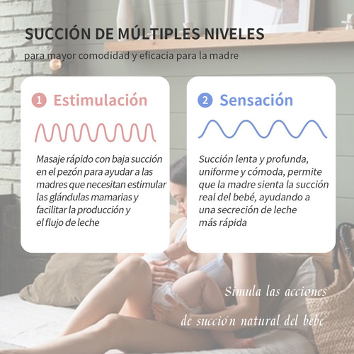2pcs Extractor De Leche Manos Libres Recargable Con 4 Modos