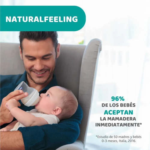 Imagen 7 de 8 de Natural Feeling Biberon Chicco 150ml 0m+ Creciendo