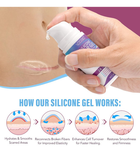 Scar Gel Vogsig Elimina Cicatrices Queloide Abdominoplastia