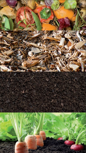 Imagen 1 de 5 de Tierra Compost Grueso/fino Orgánico Natural Mínimo 11 Bolsas