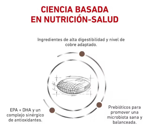 Royal Canin Veterinary Diets Hepatic Para Perro 3.5kg