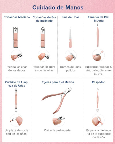 Manicura Y Pedicura 18 En 1 Iforu Set Manicura Profesional