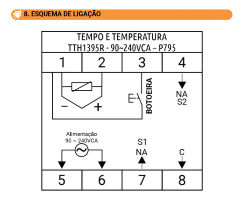 Controlador Digital De Tempo E Temperatura Tholz Tth1395r