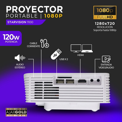 Imagen 3 de 10 de Proyector Portable Wifi Led 1500 Lumens Hd 1080p Hdmi Mirror