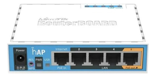 Kit Wifi 3u Radio Mesh 2.4 Ghz Con Antena Omni Server Fichas