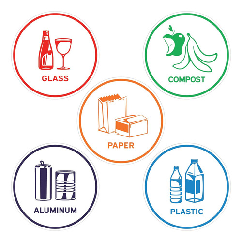 Pegatinas De Clasificación De Reciclaje Grandes 6 Pap...