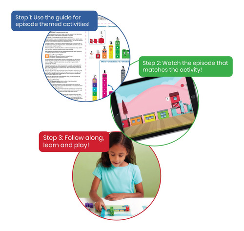 Cubos Mathlink Numberblocks, Juego Actividades 1-10, 100 Cub