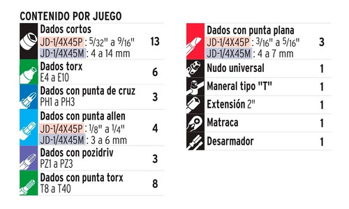Juego Tubos Y Puntas Truper 45 Piezas Crique Destornillador