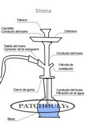 Imagen 5 de 5 de Pinza Para Carbón Narguila 11.5cm Shisha Hookah Narguile Pip