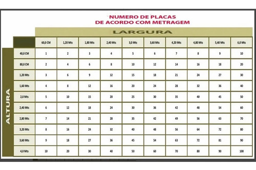 Imagem 6 de 6 de Placas Grama Artificial Grande 40x60 Buchinhos Muro Inglês
