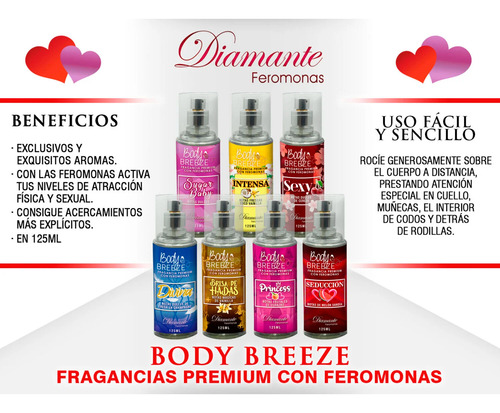 Perfume Loción Feromonas Para Mujer Notas Melón Sandia 125ml