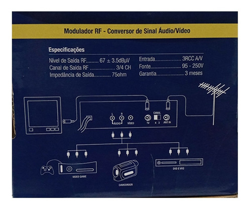 Imagem 5 de 6 de Modulador Rca Audio Video Para Rf Mxt Com Cabo Rca 1,8mt