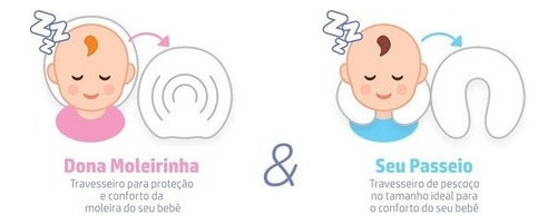 Almofada Dona Moleirinha 2 Em 1 Recém Nascido - Fibrasca