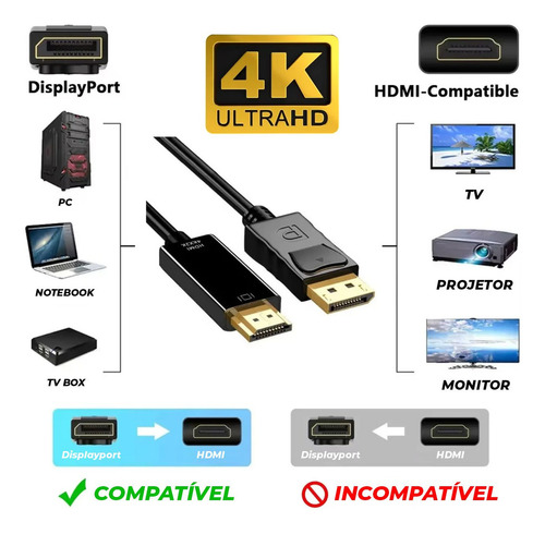Cabo Adaptador DisplayPort para HDMI 3 Metros 1080P Full HD 60Hz 4K Ultra HD 30Hz Macho para Macho Compatível com PC, Notebook, Placa de Vídeo, TV, Monitor, Projetor – Alta Qualidade e Imagem Nítida