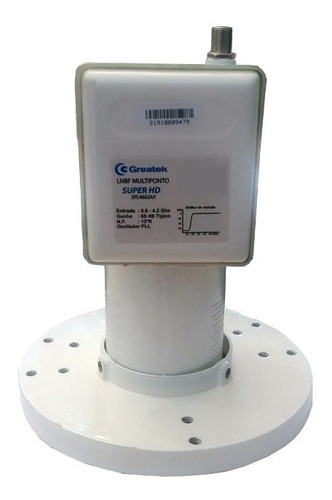 Lnbf Multiponto Greatek Superdigital