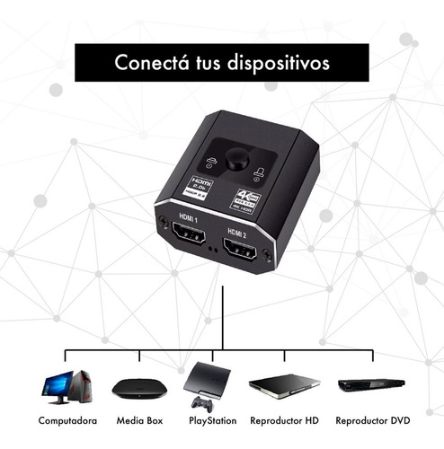 Switch Splitter Hdmi 4k 60hz Bidireccional