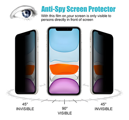 Protector Privacidad iPhone 11/xr 9h 3d Touch
