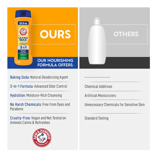 Shampoo Arm & Hammer Ultra Max Champú Acondicionador 3 En 1