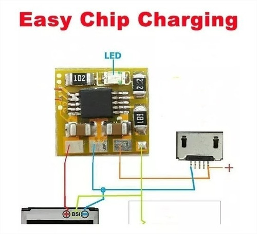 Magic Chip Carga Universal Easy Chip Charge Android iPhone