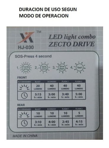 Luz Led Bicicleta Delantera O Trasera Recargable Usb