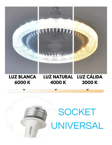 Uuuufoco Con Ventilador Techo Abanico Led 3 Tonos 3 Velocida