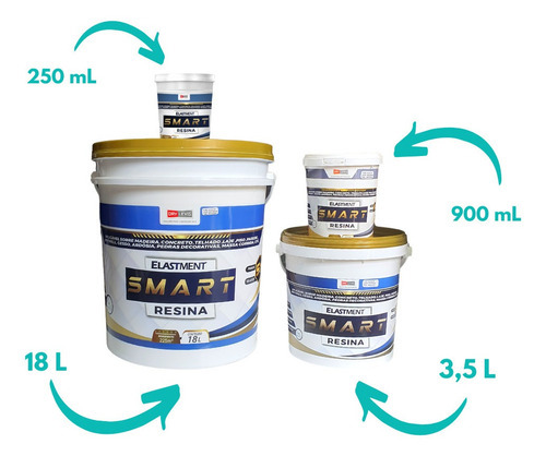 Smart Resina 5em1 Impermeabilizante Elastment Multiuso 250ml