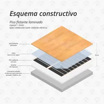 Comprar Losa Radiante Para Piso Flotante Film Radiante Calor Slim 