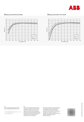 Inversor Solar String Abb Pvi-4.2-tl-outd 4.2 Kw